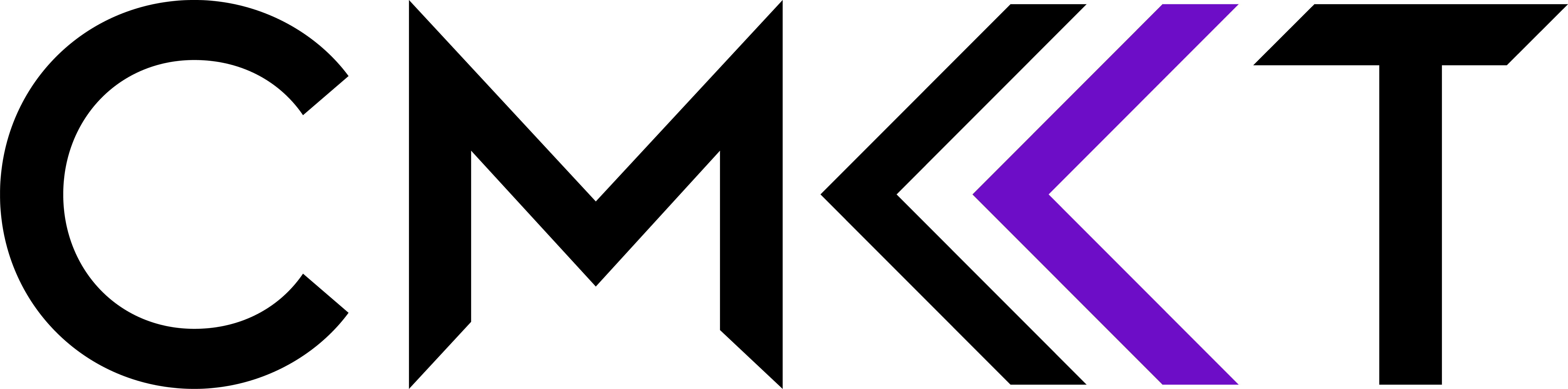 CMKT