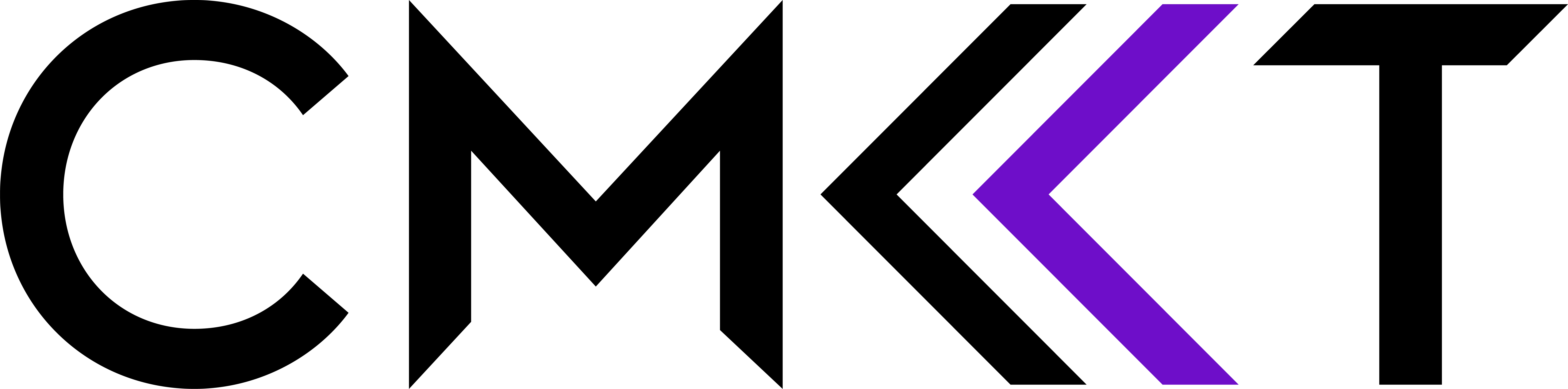 CMKT